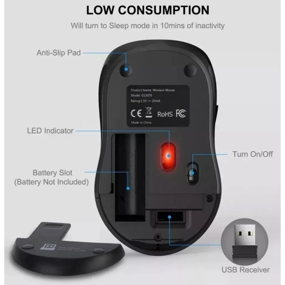 WisFox 2.4G‎ Wireless Mouse for Laptop, Ergonomic Mouse with USB Receiver